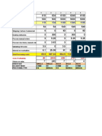 Midwest office products profitability by order type