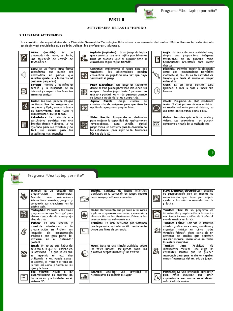 GUIA Pedagogica OLPC - p2 PDF | PDF