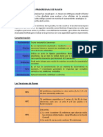 Test de Matrices Progresivas de Raven