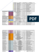 PDF Asesores Tematicos