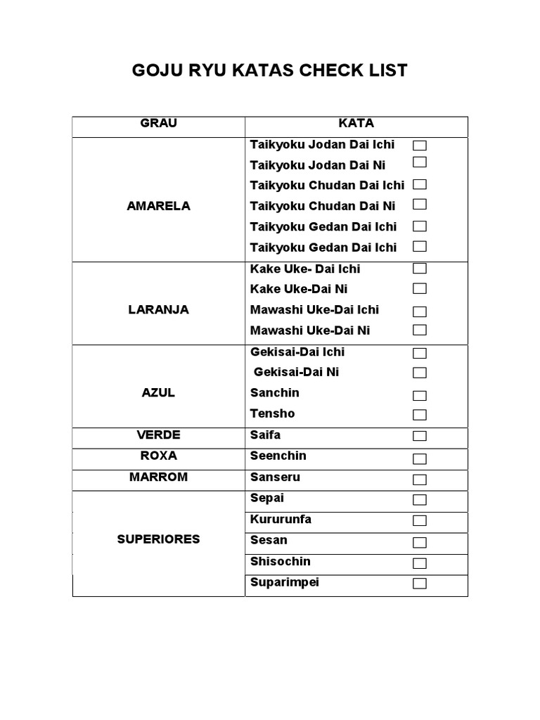 goju-ryu-katas-check-list-pdf