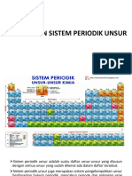 Kimia Fisika - Sistem Periodik Unsur