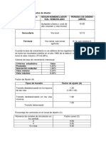 Transito Tabla 2