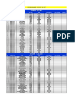 Publish Hasil Seleksi JNE - 6 - 27 JULI 2017