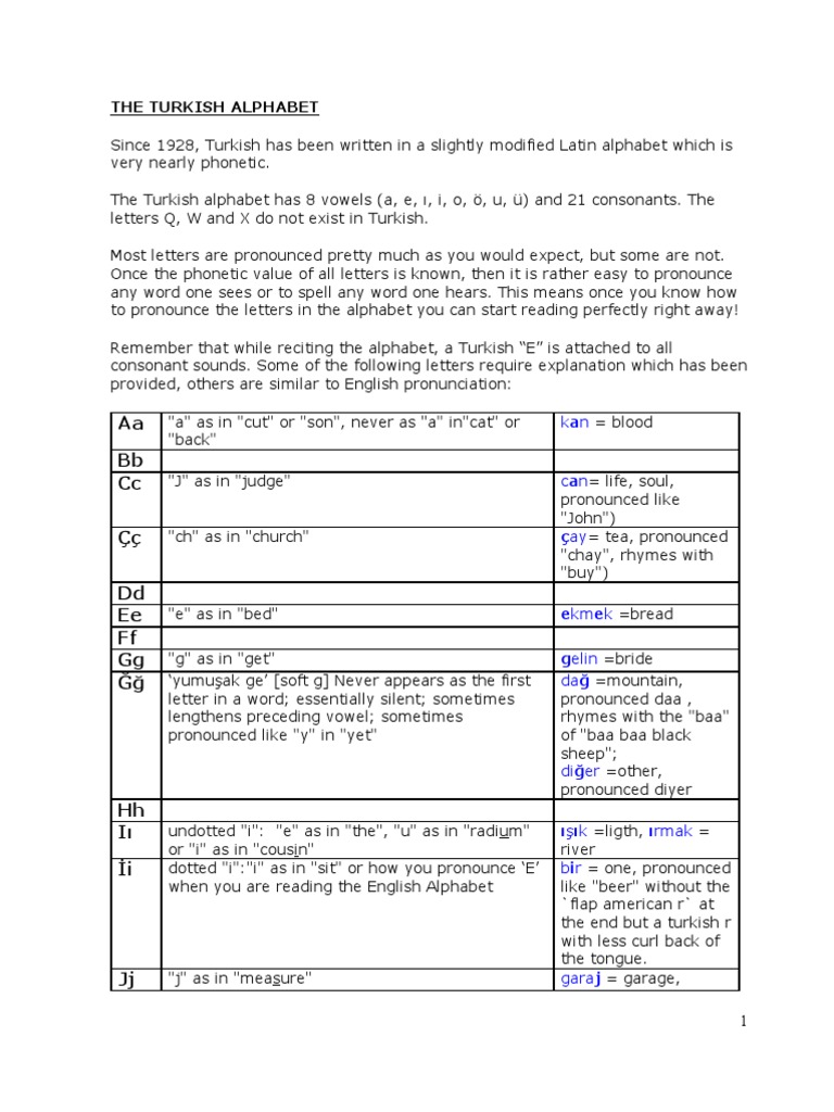 Turkish Alphabet and Pronunciation Guide | PDF | Alphabet | Collation