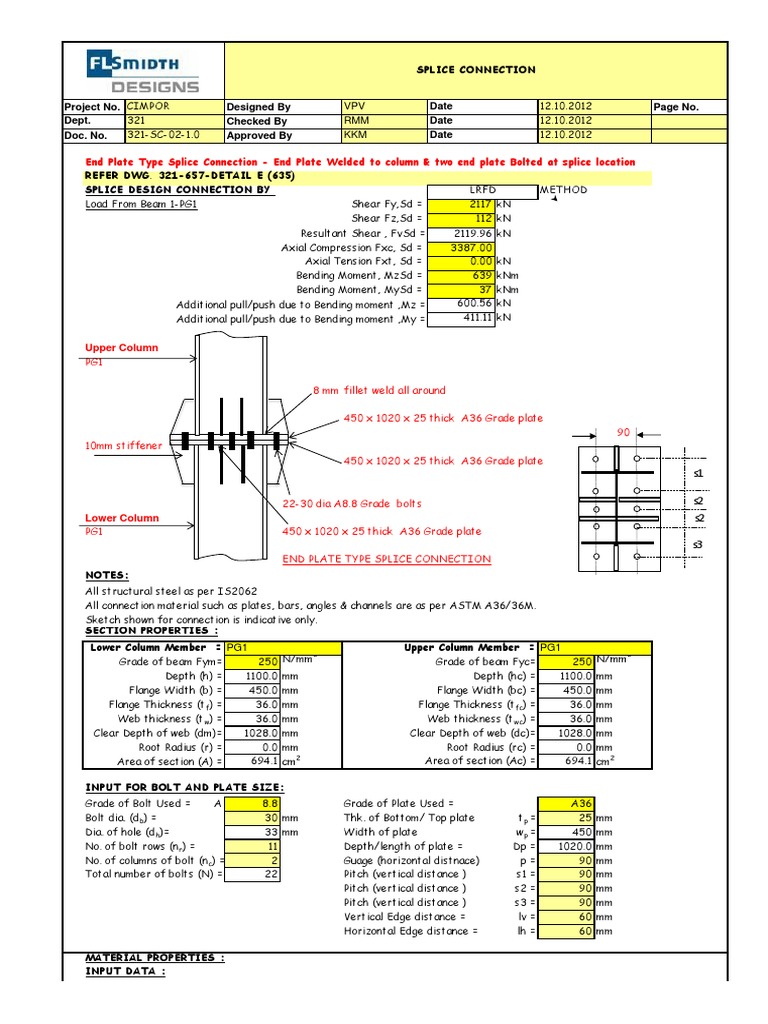 Splice Design Screw Column
