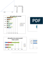 Ejercicio Graficos 1 PDF