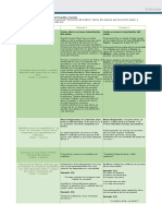 Actividad 2. Análisis Comparativo de Lírica