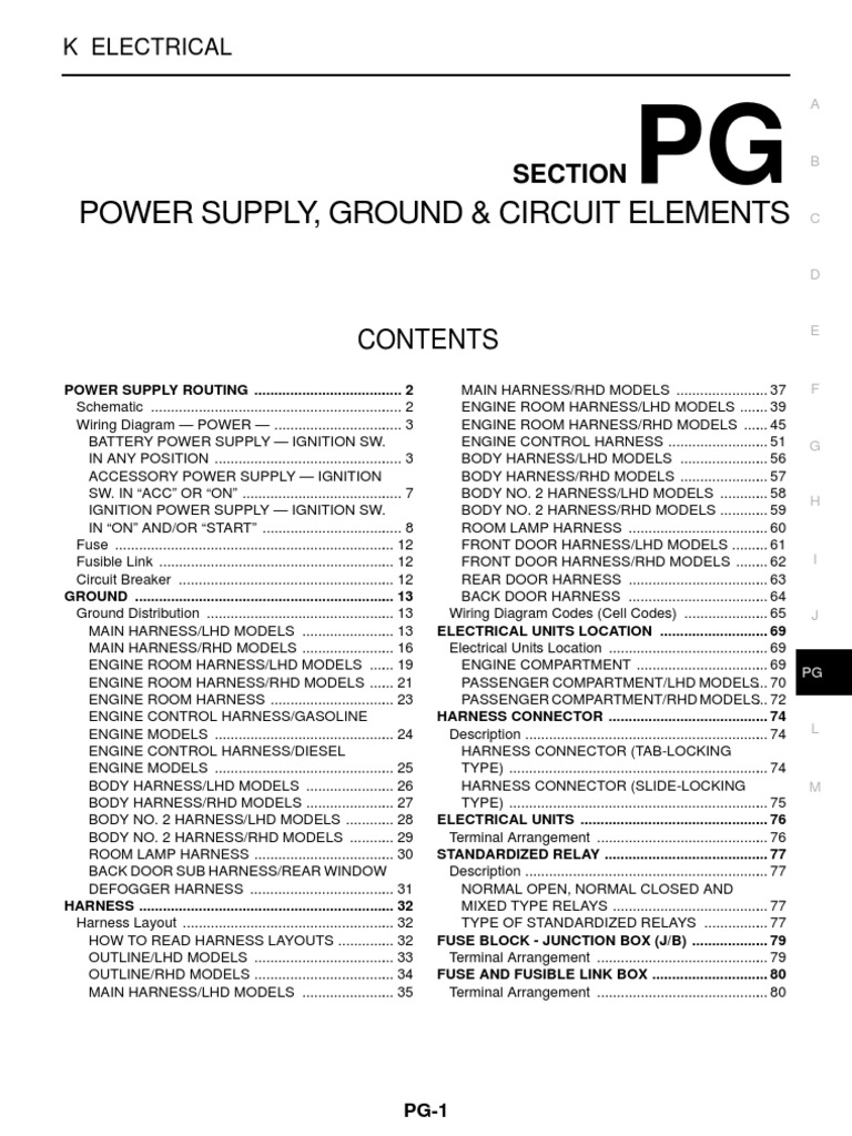 nissan x trail cigarette lighter fuse Nissan X-Trail Fuse Box Guide | PDF | Fuse (Electrical)
