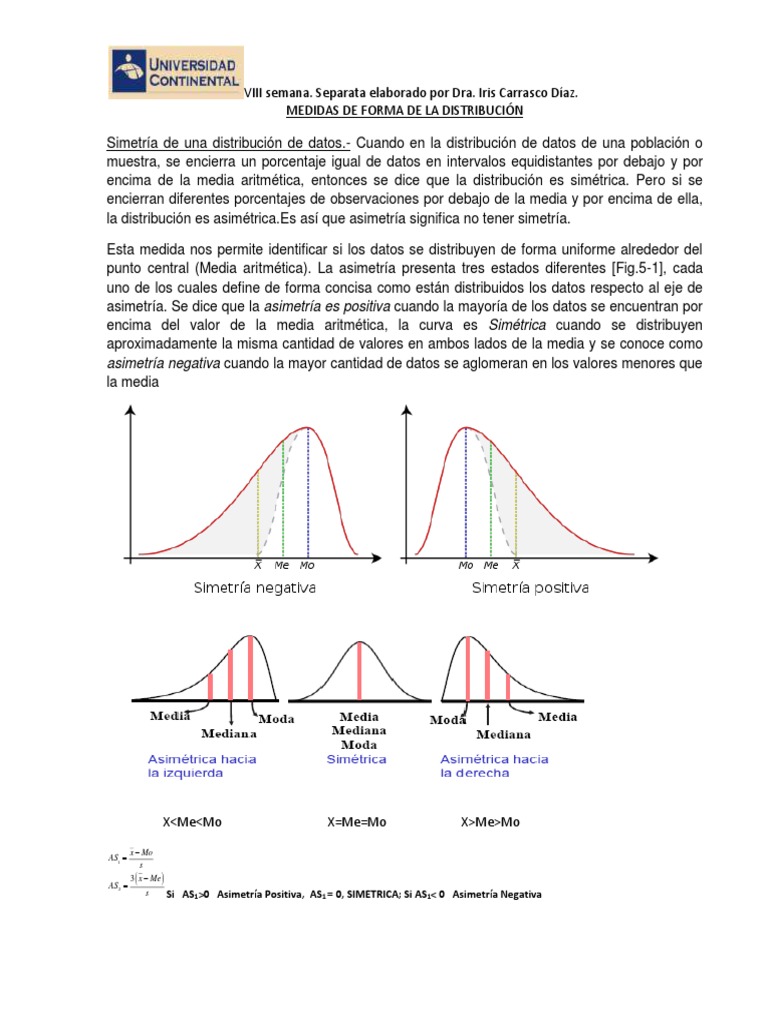 Asimetria y Curtosis