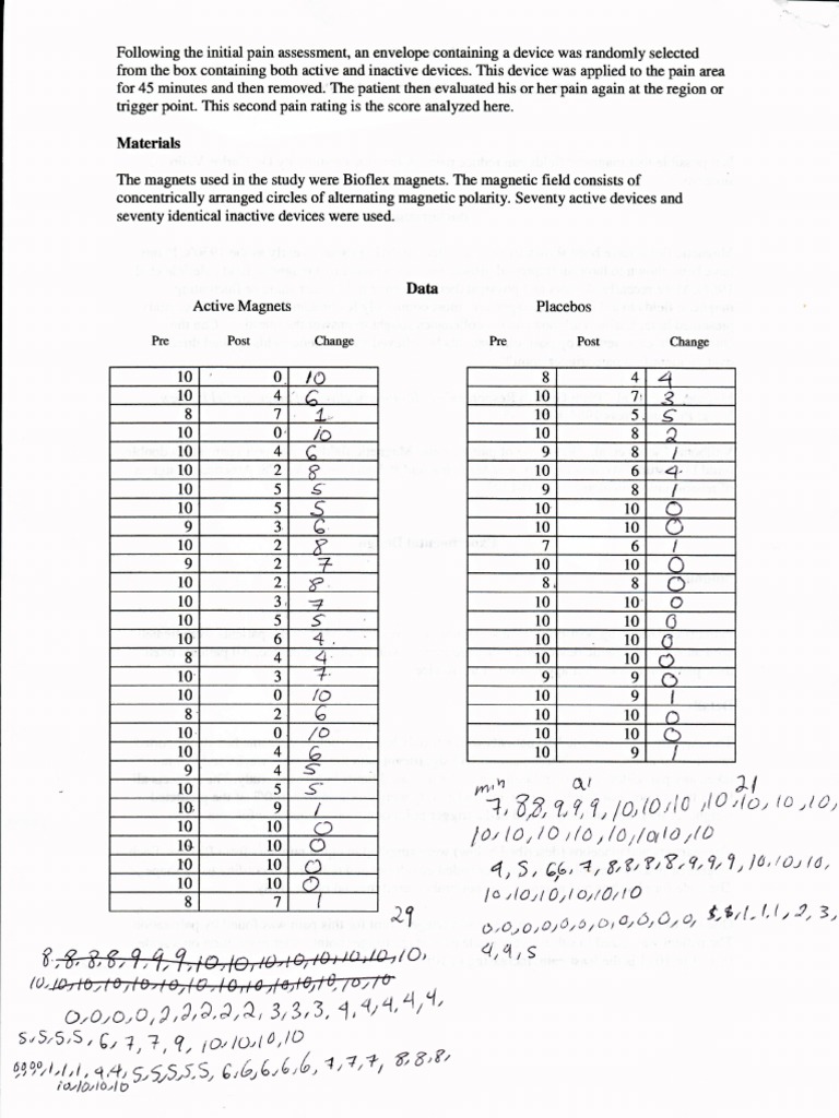 and Pain Projectfin PDF Clinical Research Theory Of Medicine