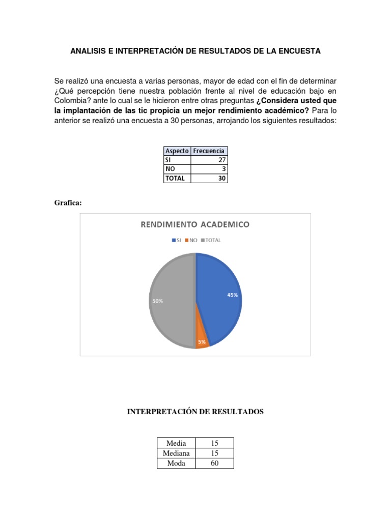 Analisis e Interpretación de Resultados de La Encuesta