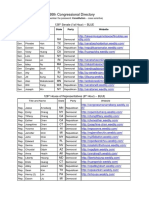 126 Congressionaldirectory