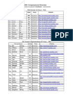 125 Congressionaldirectory