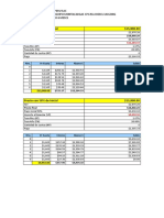 Corrida Financiamiento DIERA SAC