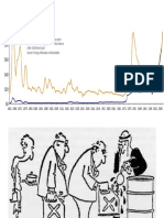 petroleo&automovil