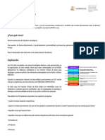 Fractores Críticos de Éxito