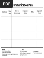 Communication Plan Template