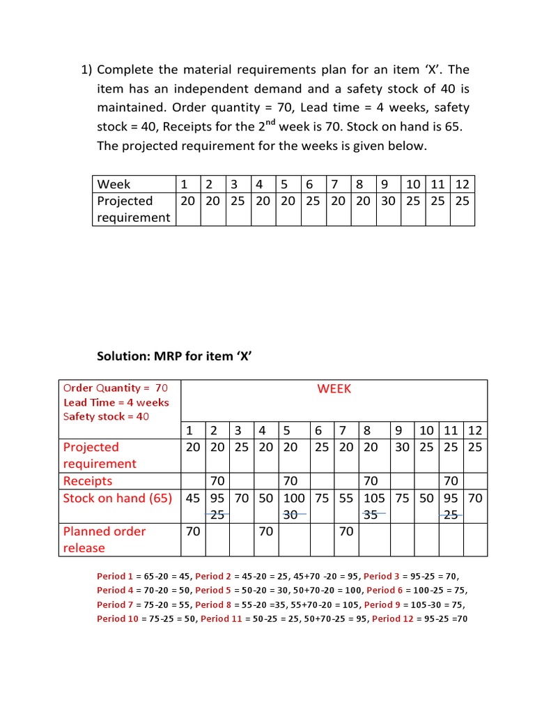Materials Requirement Planning Problems | PDF | Accountability