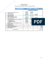 01-PPTO-RESUMEN-CIENEGUILLA-29122016.xls