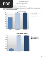 Debt Payoff Calculator - $244,260 student loan with 5.75% interest divided into 180 monthly payments (15YRS)