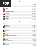 20 facts about the United Nations.docx