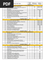 BME Lesson Plan