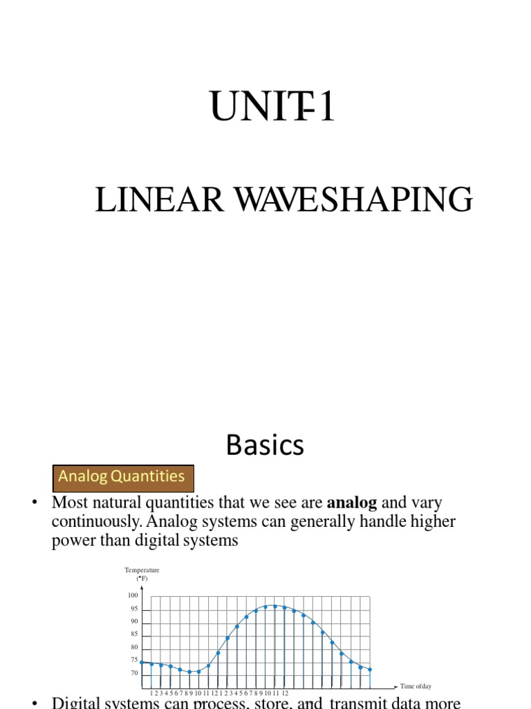 Linear Wave Shaping PDF Digital Signal Digital Electronics