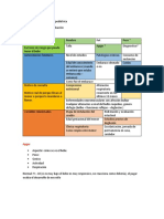 Evaluación de La Deglución Pediátrica