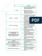 Actores y Roles