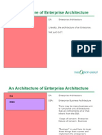 An Architecture of Enterprise Architecture