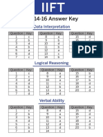 IIFT Answer Key 2014 16 PDF