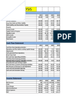 Trend Analysis & Common Size Statements