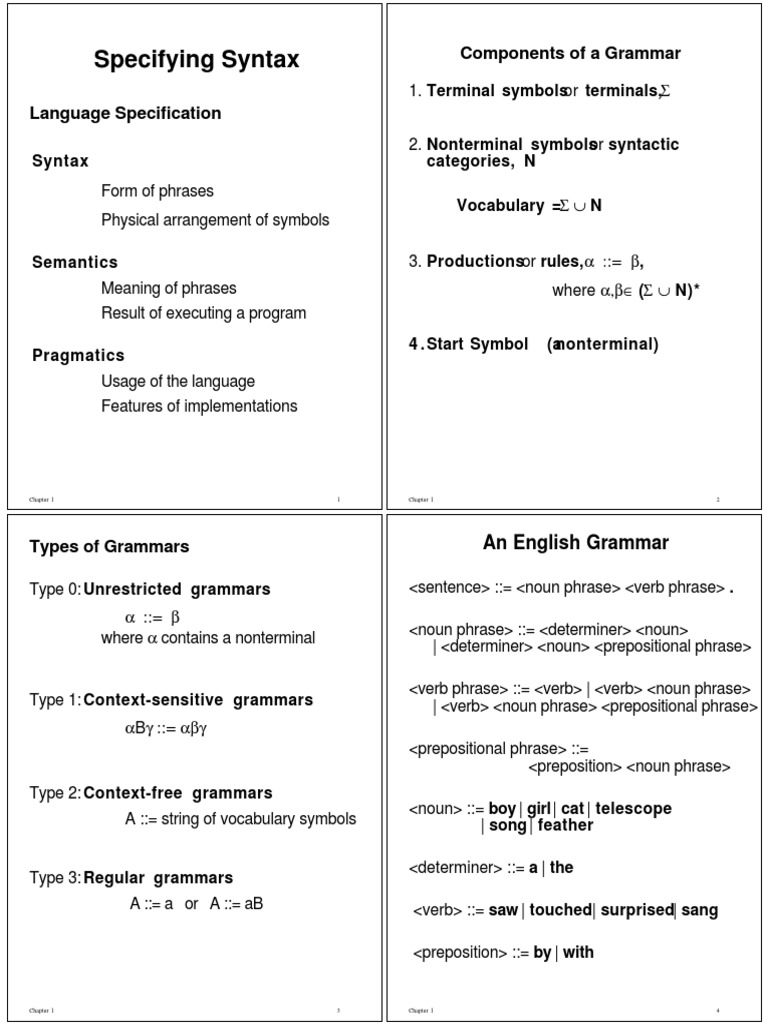 Specifying Syntax: Components of A Grammar | PDF | Parsing | Rules