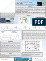 Methodology: Raptis I.P., Kokkalis P., Amiridis V., Taylor M., Kazadzis S