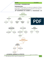 Cuadro de Necesidades Centro de Medicina Naturista