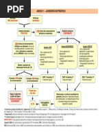 anexo-1-acidente-botropico (1)