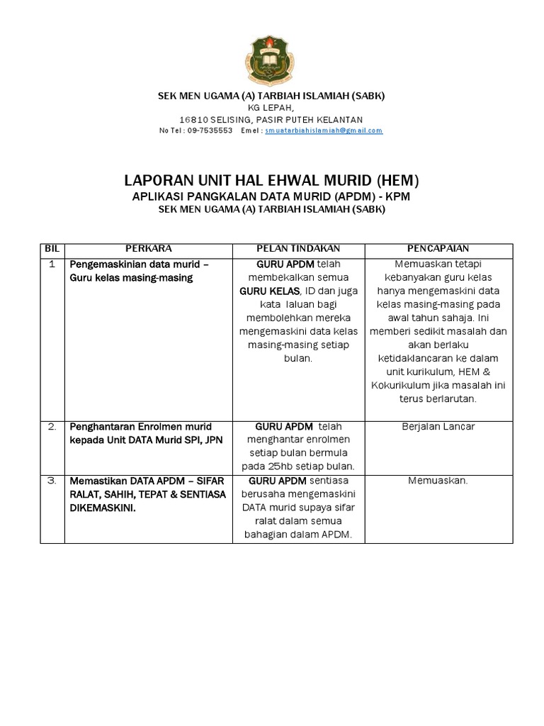 Laporan Unit Hal Ehwal Murid Apdm