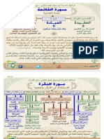 الخرائط الذهنية للقرآن الكريم.pdf