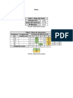 Datos y Resultados