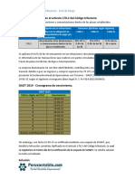 Caso Practico Principales Infracciones Tributarias 