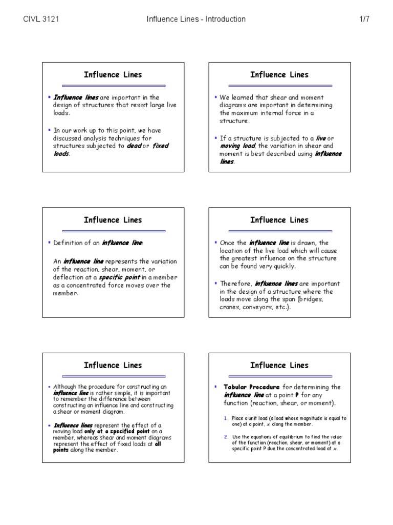 Understanding Influence Lines in Structures | PDF