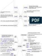 Bahan Ajar Ips