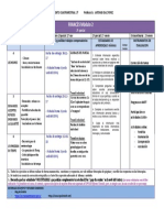 Planing Frances m2-2p