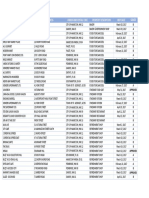 Food Establishment Grades Bermuda 170622