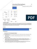 Class Instructional Planning Report