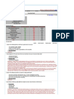 MCQs Public Finance 28.08.2017