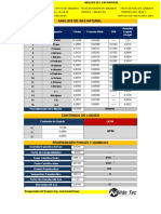 CROMATOGRAFIA DESCARGA JOBO-2.doc