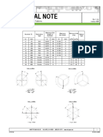 A1.02-Single Wall Perf Patterns