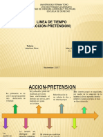 Linea de Tiempo Accion-Pretension - Derecho Procesal Civil II